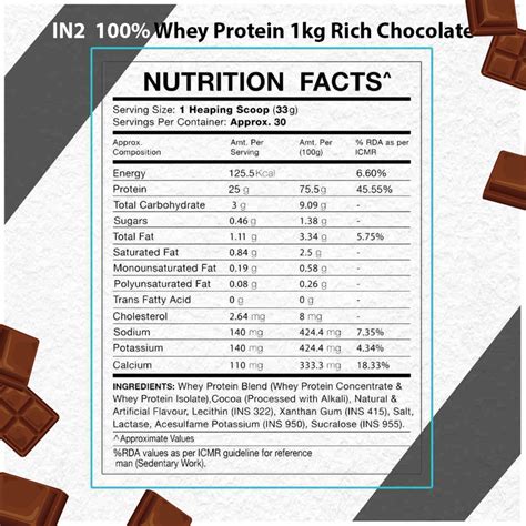 Buy Whey Protein 1 KG Pack at Affordable Price - In2 Nutrition – IN2 ...