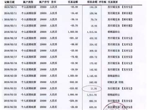 获取农业银行流水简要指南