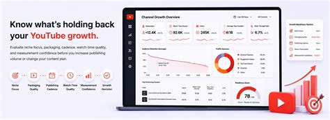 YouTube Channel Growth Readiness Review | OpenAnalyst | 10X