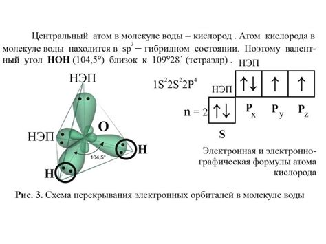 H2O почему угол 104 гра между атомами H? Что отвечает за угол механизм ...