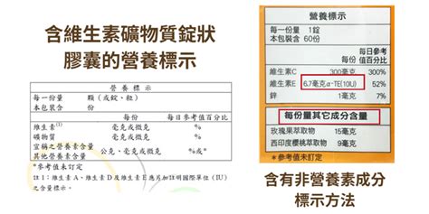 Python GitLab 的图像结果