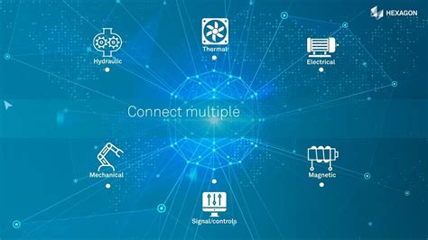 Image result for Multiphysics Program