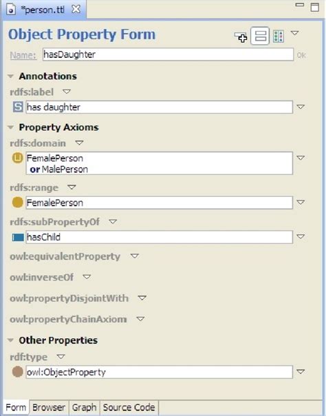Image result for Operator Use