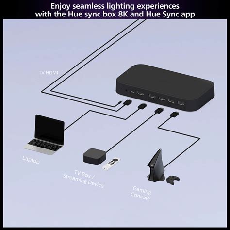 Customer Reviews: Philips Hue Play HDMI Sync Box 8K Black 579755 - Best Buy