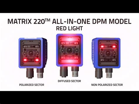 Datalogic Industrial Scanner - Datalogic Matrix 220 - 2D Imager ...