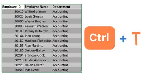 Image result for Excel Dynamic Column