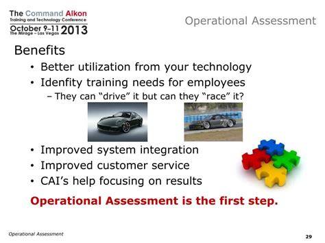 Image result for Basic Operational Assessment