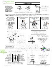 Normal Forceexamples 的图像结果