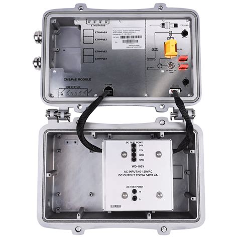 DOCSIS 3.1 Modem 的图像结果