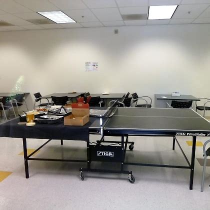 Molecular Devices Office Photos