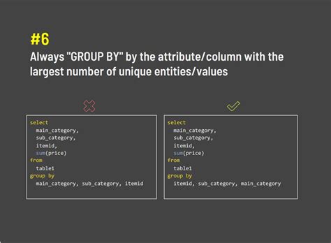 SQL Optimization Rules 的图像结果
