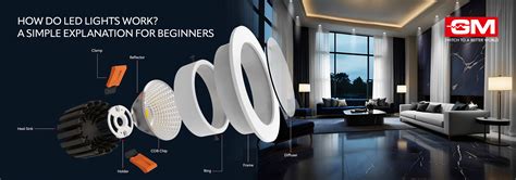 How LED Lights Work 的图像结果