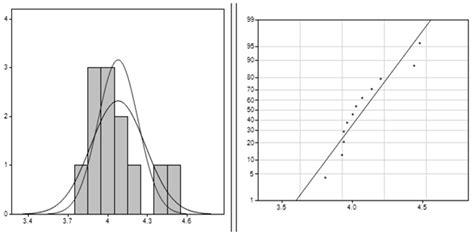 Employing Metal-Enriched Polymeric Composites: An Innovative Approach ...