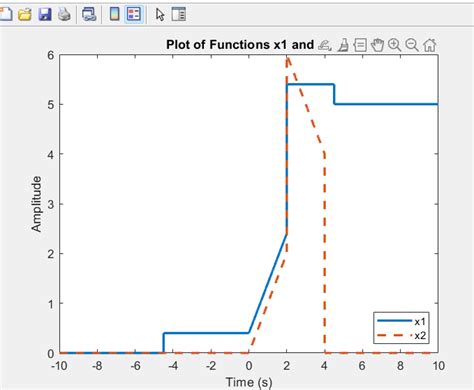 Image result for MATLAB Examples