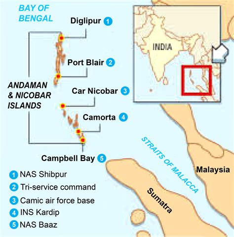 Nicobar Islands Map