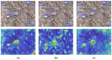 FreqDyn-YOLO: A High-Performance Multi-Scale Feature Fusion Algorithm ...