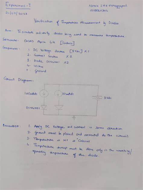 Electronic Experiments 的图像结果