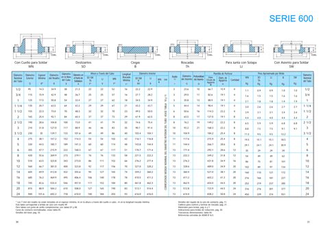 Tabla Bridas Ansi 150 at Eva Brown blog