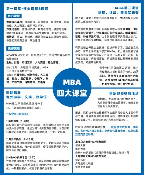 读MBA 有没有用？MBA教育价值体现在哪些方面？ - MBAChina网