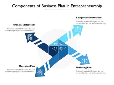 Entrepreneurship Plan 的图像结果