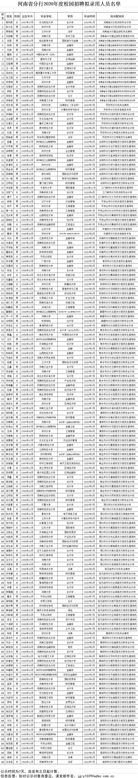 河南2020高招网上志愿填报模拟演练操作手册发布-大河网