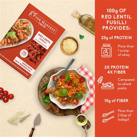 Home Red Lentil Variety Bundle of 4