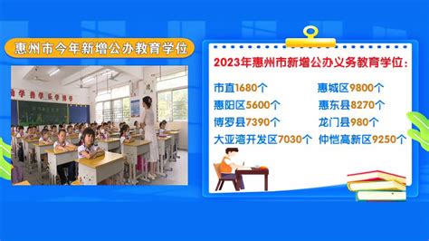2023年惠阳区公办中小学学区划分新鲜出炉！6月10日起报名！ - 知乎