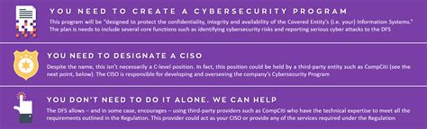 Cybersecurity News, Updates, Products and Reviews | Yahoo Tech Background Vector Art