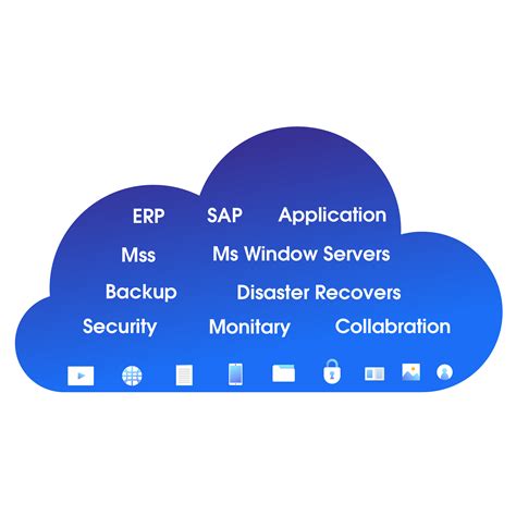 Virtual Data Centre | ABT Info Cloud - South India’s leading data centre