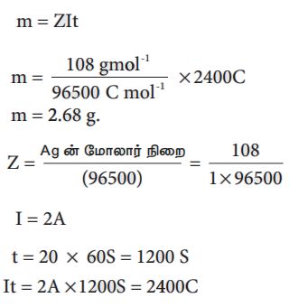 மின்னாற்பகுத்தல் பற்றிய ஃபாரடே விதிகள் - கலவினைகளின் வெப்ப இயக்கவியல் ...