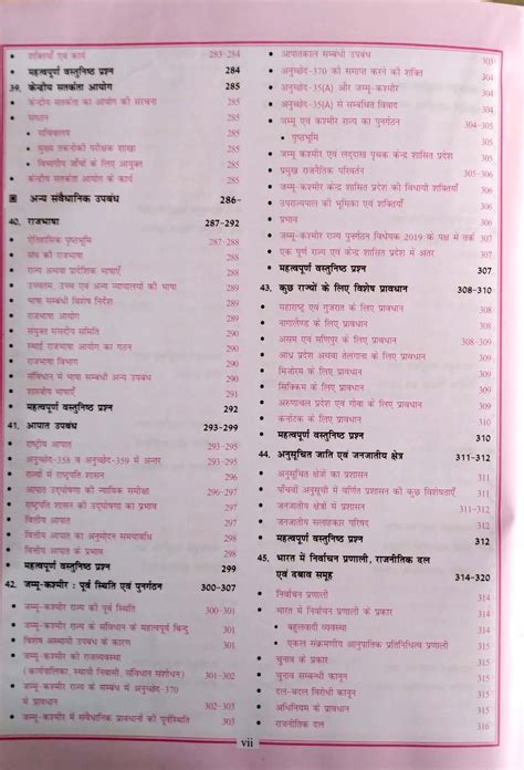 Cosmos Indian Constitution and Polity (Bhartiya Sanvidhaan Avm ...