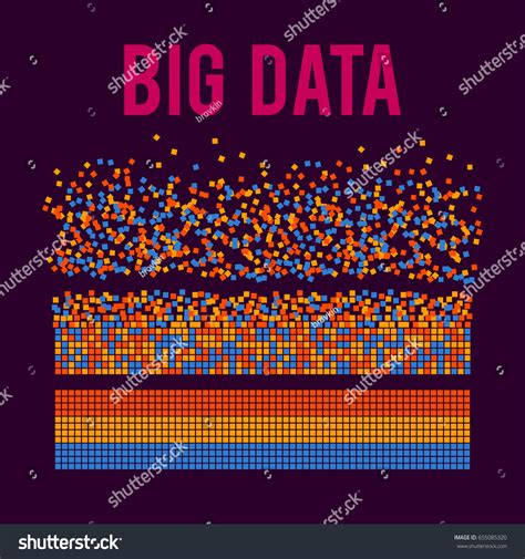 Data Visualization in Machine Learning 的图像结果