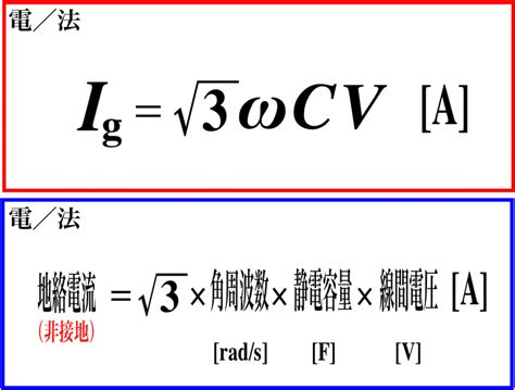 Image result for Communication Decoding Images
