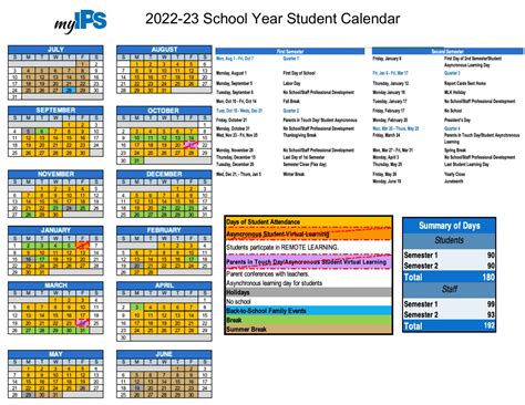 Centerville Indiana School Calendar at Steve Gonzalez blog