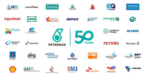 Subsidiaries Of Petronas
