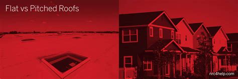 Building Roof 的图像结果