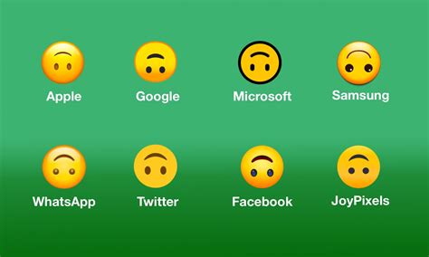 What Does The 🙃 Upside-Down Face Emoji Mean? [Emojiology]