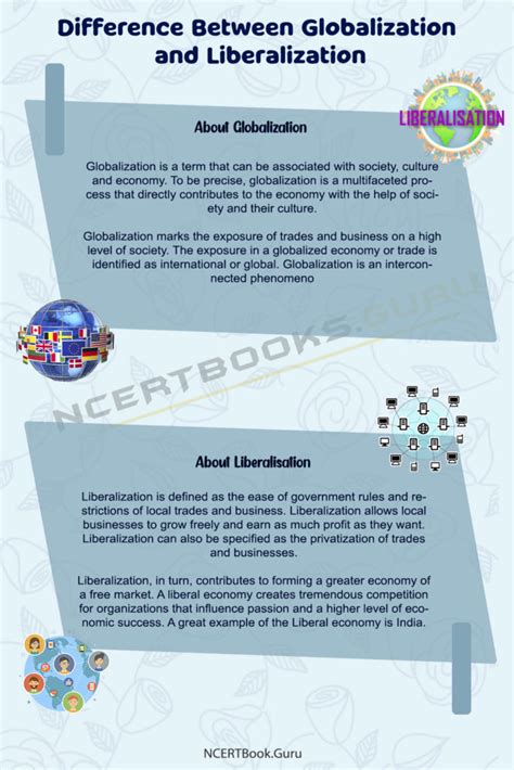 Liberalization vs Globalization Logo 的图像结果