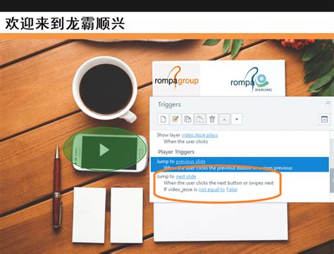Image result for Creating Variables in Web Intelligence Training