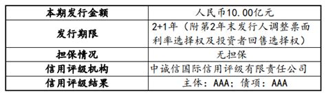 永城煤电拟发行10亿元中票，用于还债