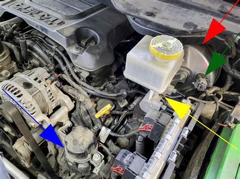 Power Steering Fluid For Ram 1500