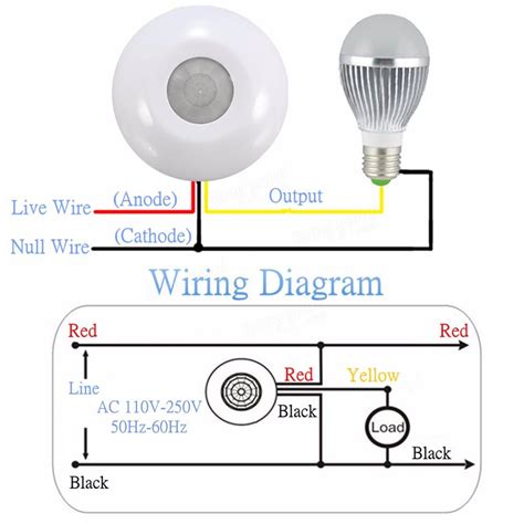 Indoor motion sensor light switch wiring diagram - rekarealty