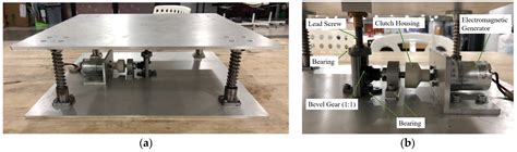 Design of a More Efficient Rotating-EM Energy Floor with Lead-Screw and ...