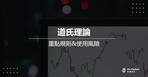 中国股市：“道氏理论”的精髓用法，如何判断个股趋势及机会 - 知乎