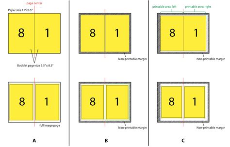 Image result for Export Booklet InDesign PDF