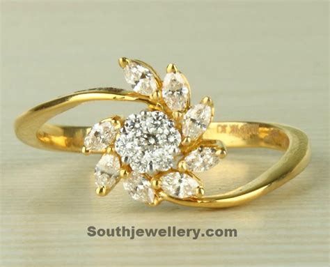 Ring 的图像结果