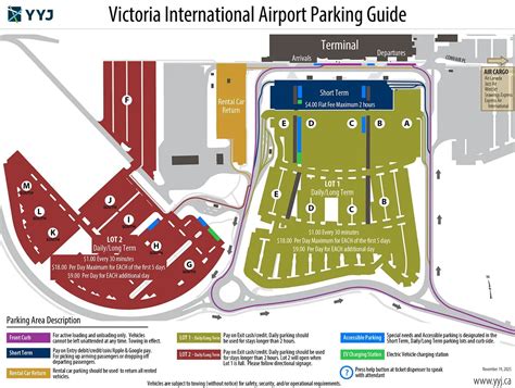 Parking - Victoria Airport Authority