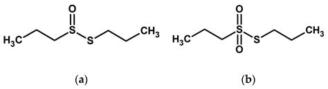 Antibacterial and Antiparasitic Activity of Propyl-Propane ...