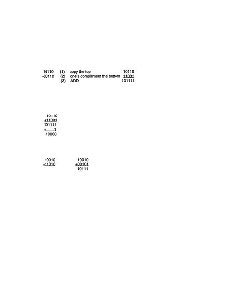 Image result for Subtraction Using One's Complement