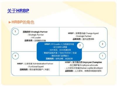 从制造到智造，工业+AI的本质的是“人机协同” – 东西智库